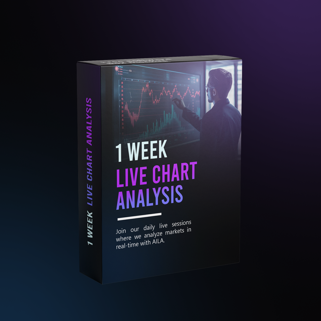 1 Week Live Chart Analysis